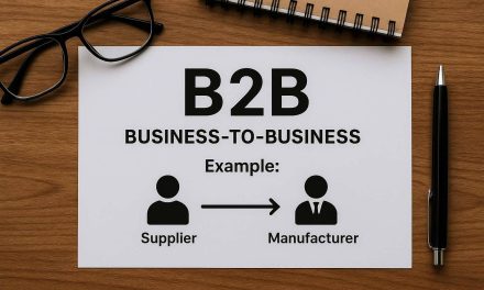 Бізнес на B2B Landing Pages: Модель реалізації «під ключ»