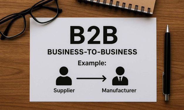 Бізнес на B2B Landing Pages: Модель реалізації «під ключ»